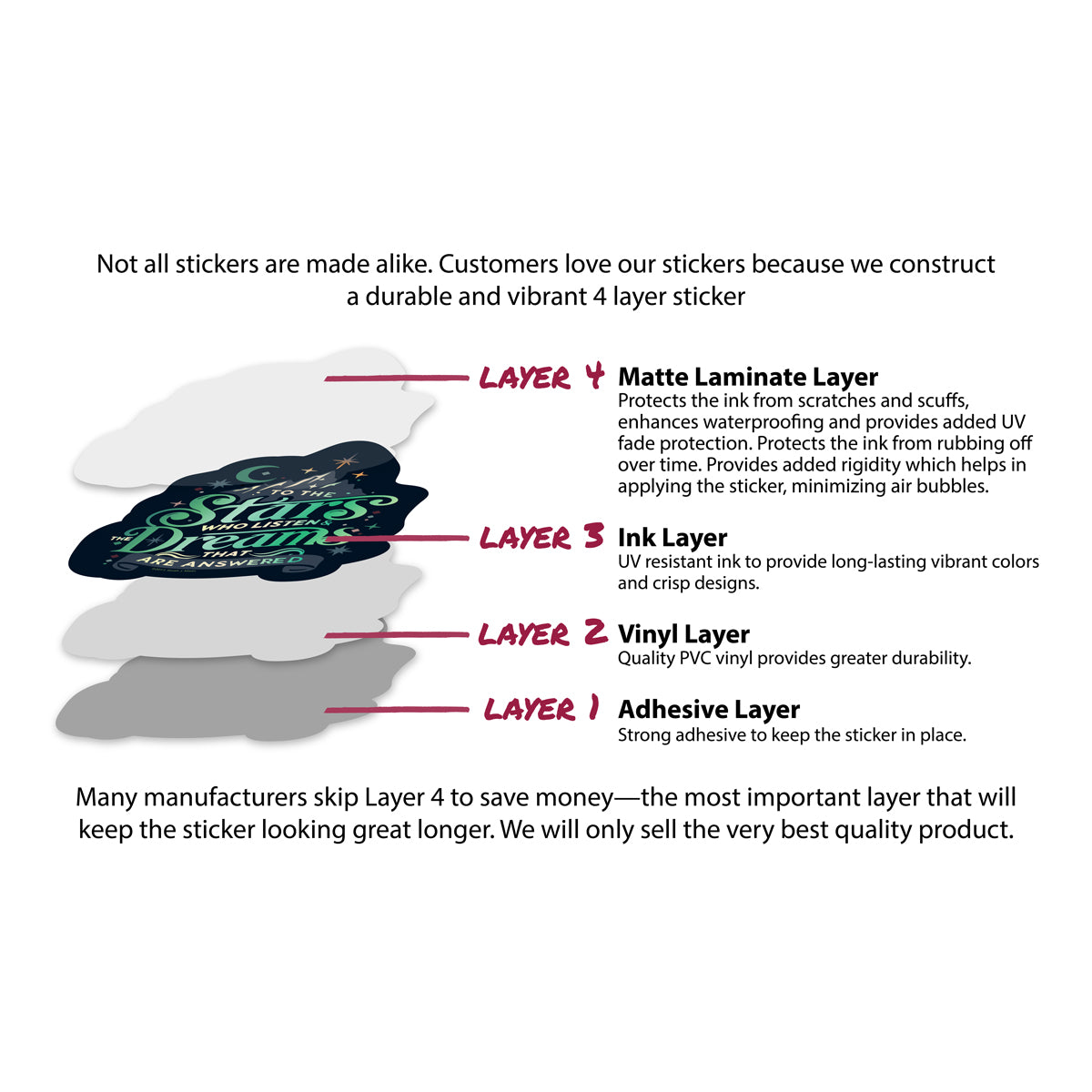 (10-Pack) A Court of Thorns and Roses Decals