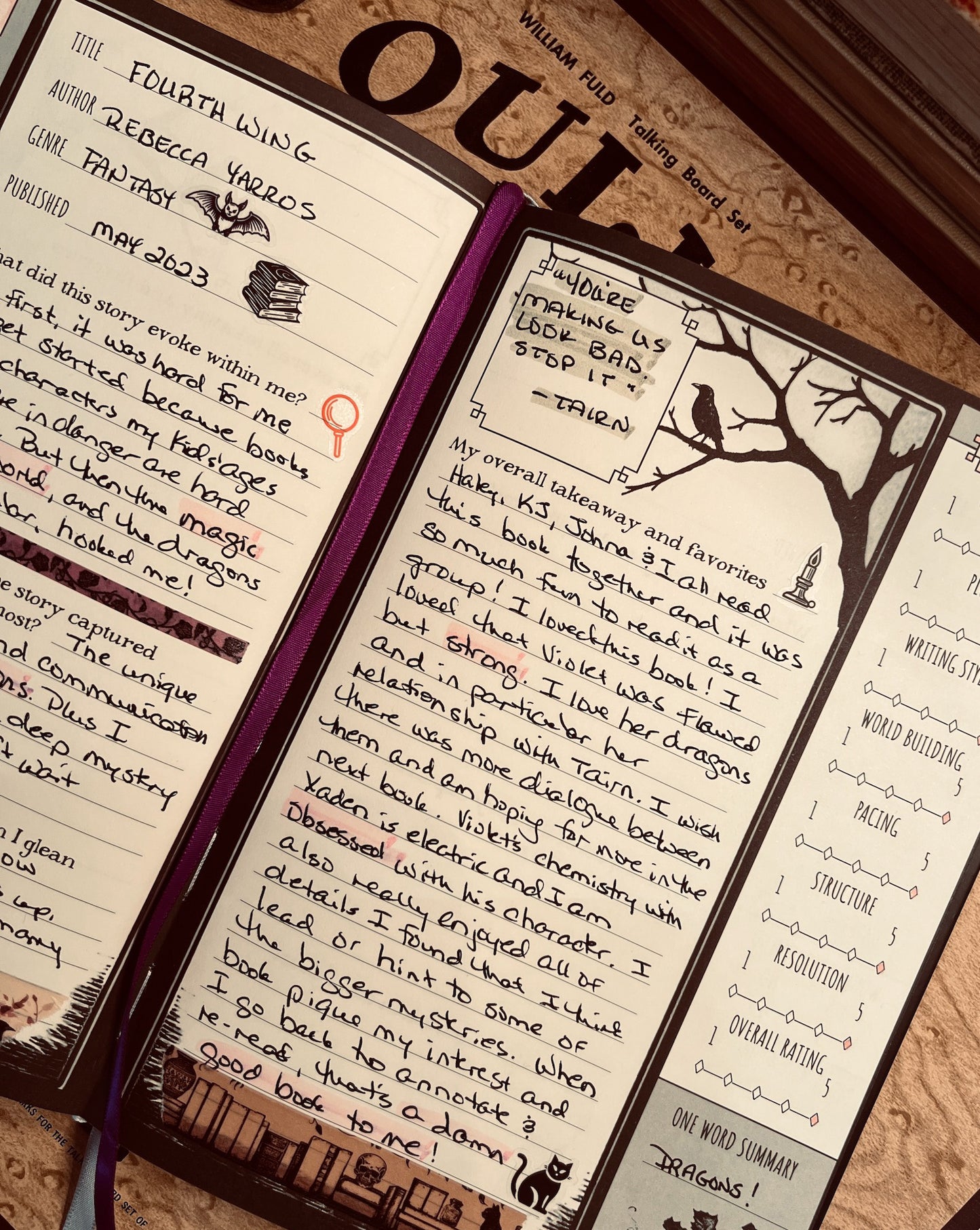 Waiting for the Night Reading Journal