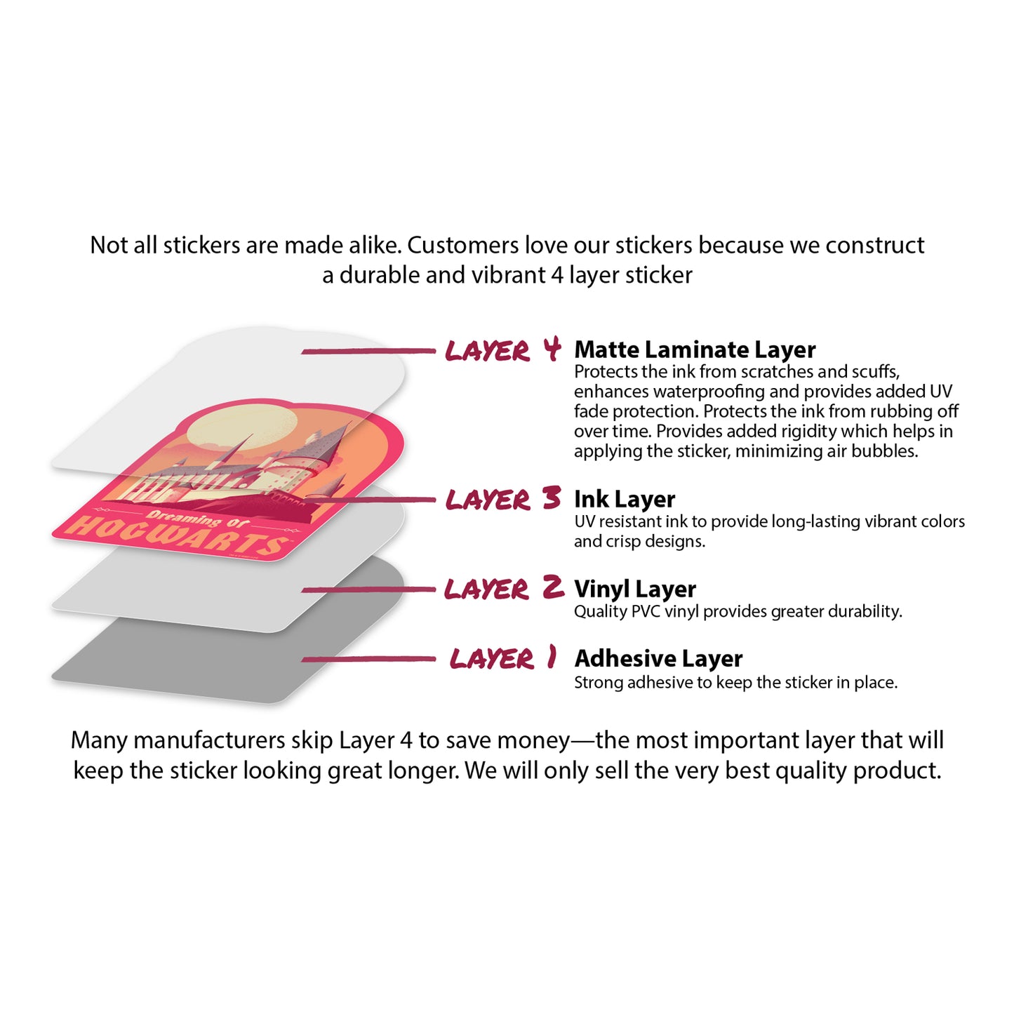 (10-Pack) Harry Potter Locations Decals