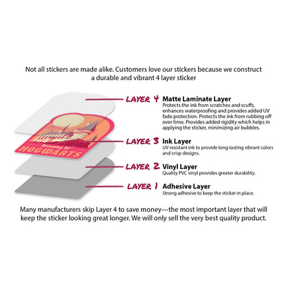 (10-Pack) Harry Potter Locations Decals