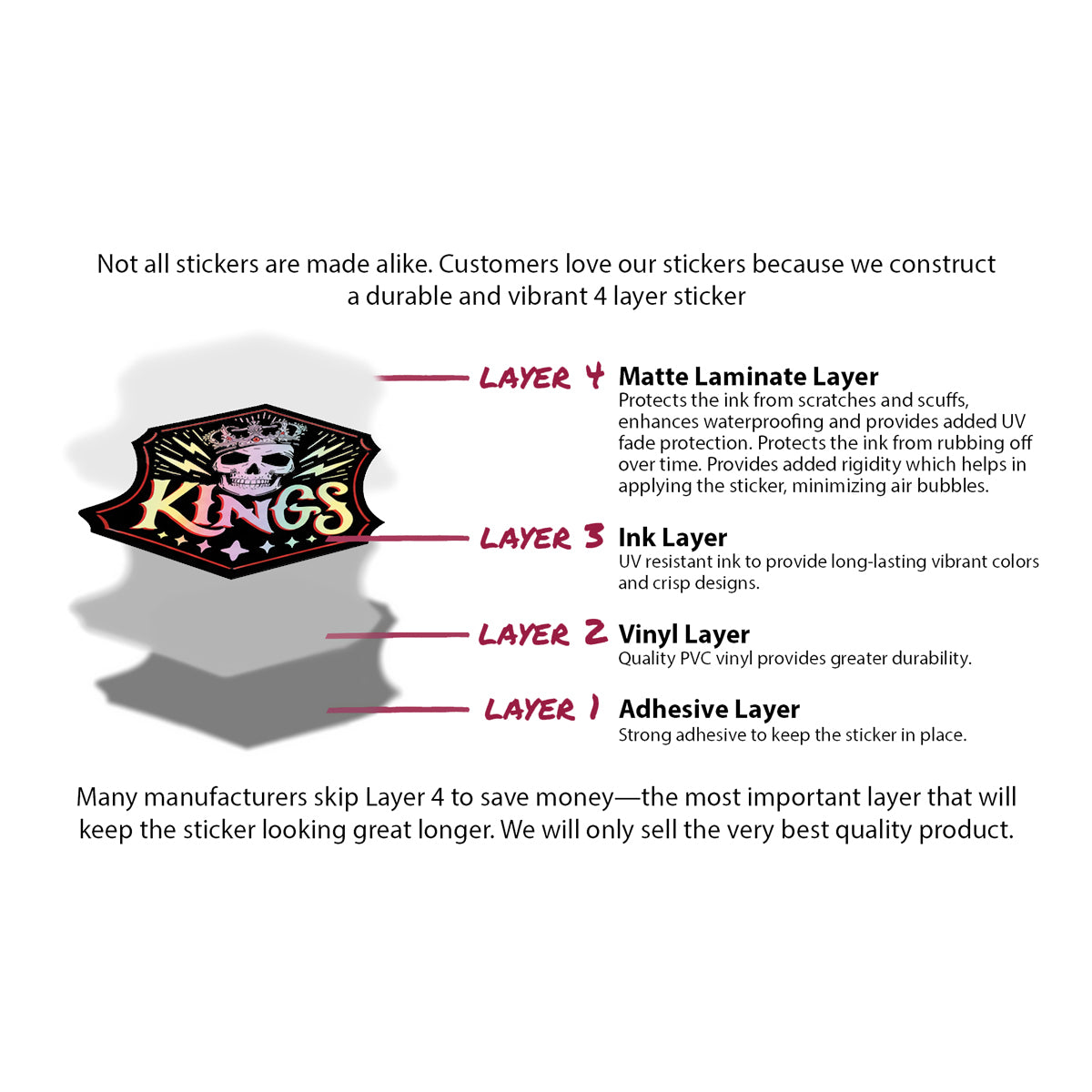 The Kings of Kearny Sticker Decals (10-Pack) | Con*Quest Journals
