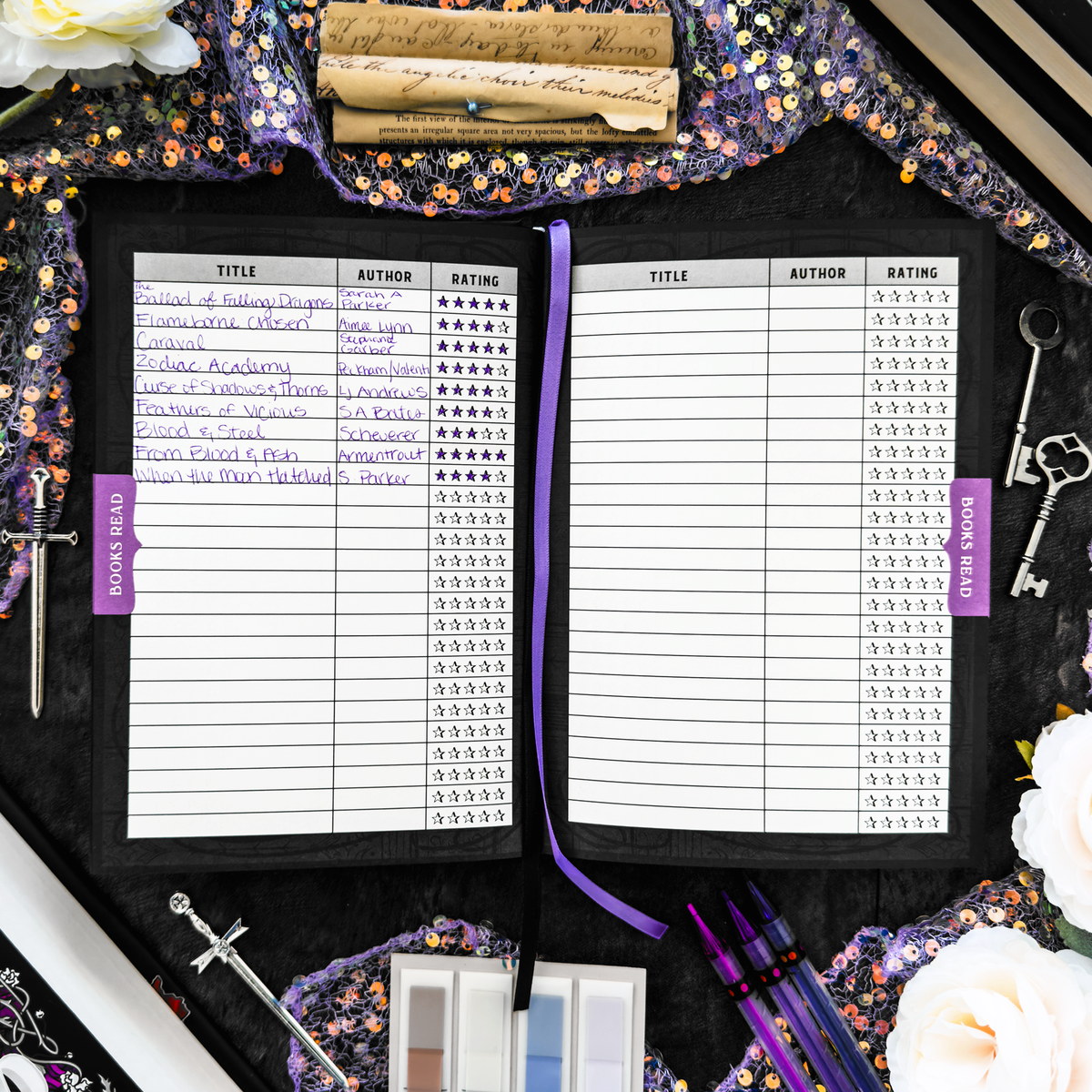 A Court of Thorns and Roses: House of Wind Library Reading Journal