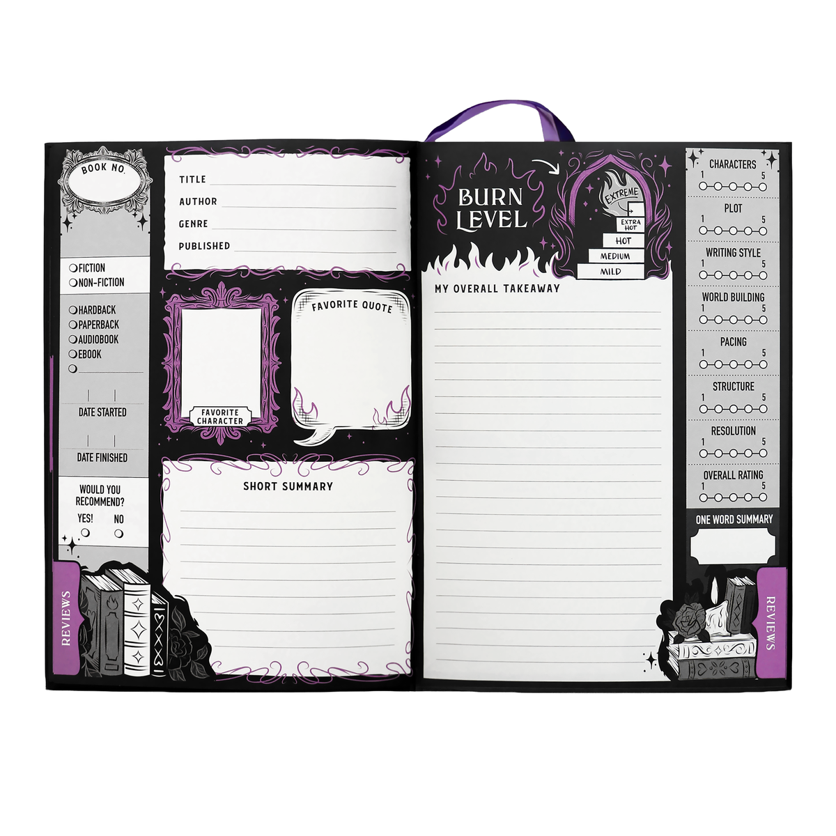 A Court of Thorns and Roses: House of Wind Library Reading Journal